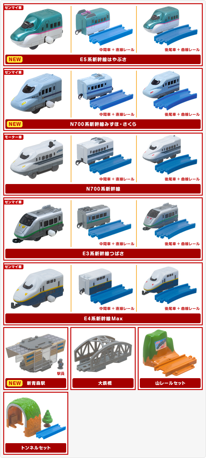 カプセルプラレール NEW新幹線編