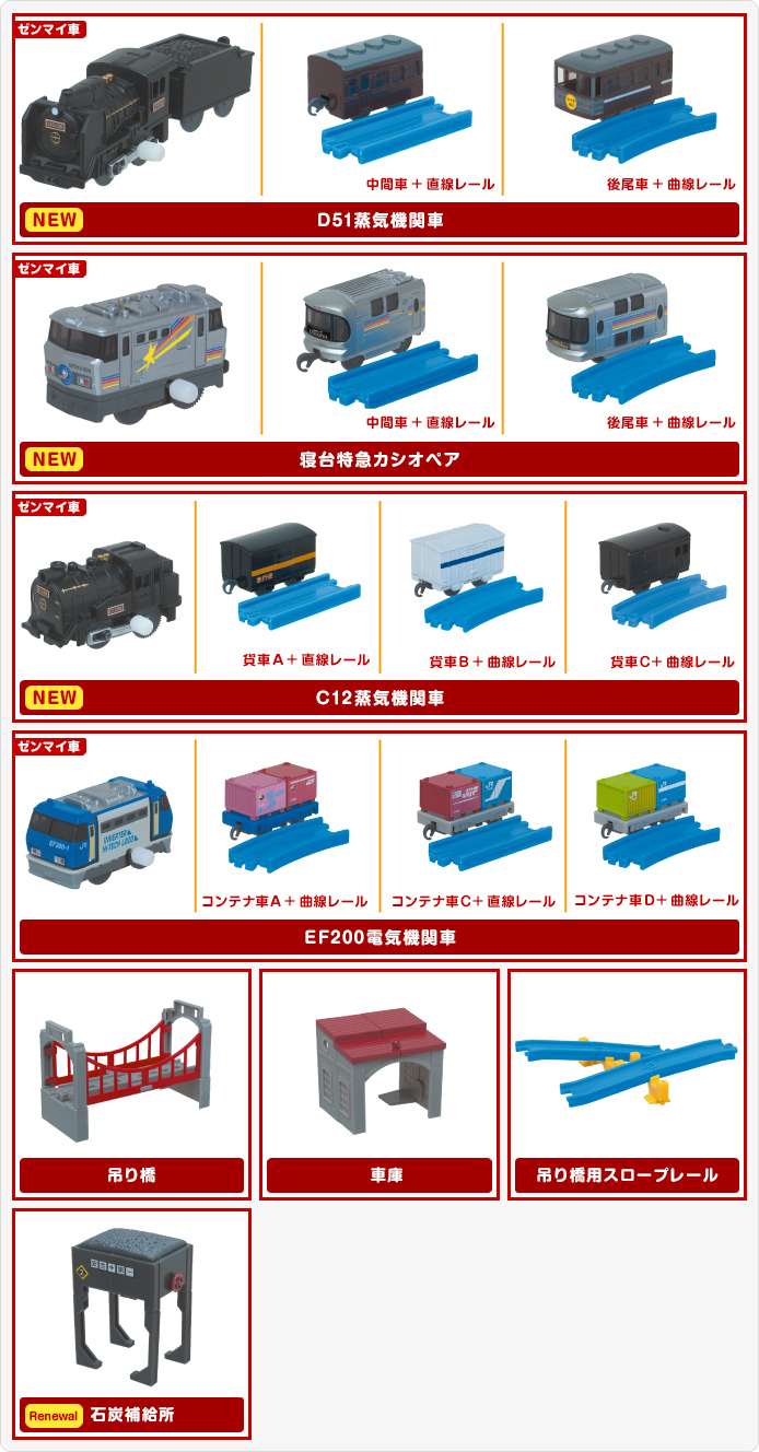 カプセルプラレール今も昔も力持ち！新旧機関車編