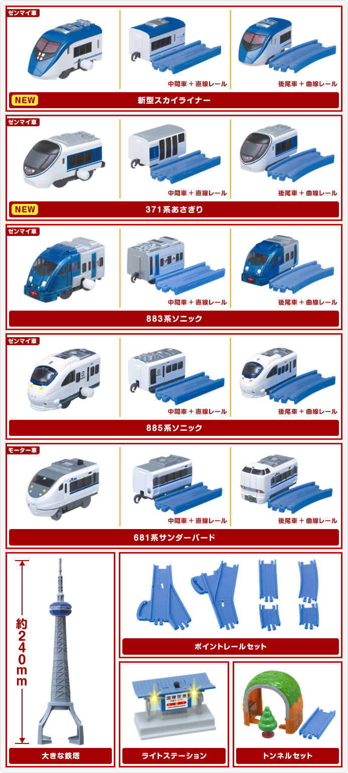 カプセルプラレール 夢の！特急列車編